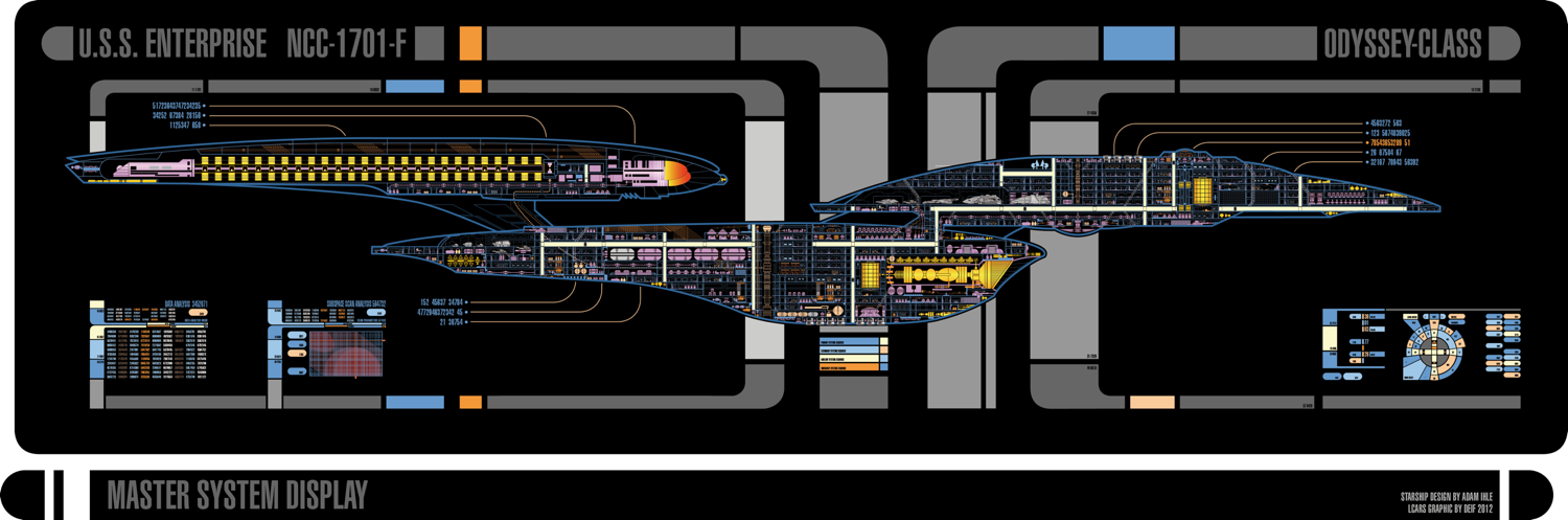 MSD Odyssey - Class (Enterprise-F) — Scifi-Meshes.com